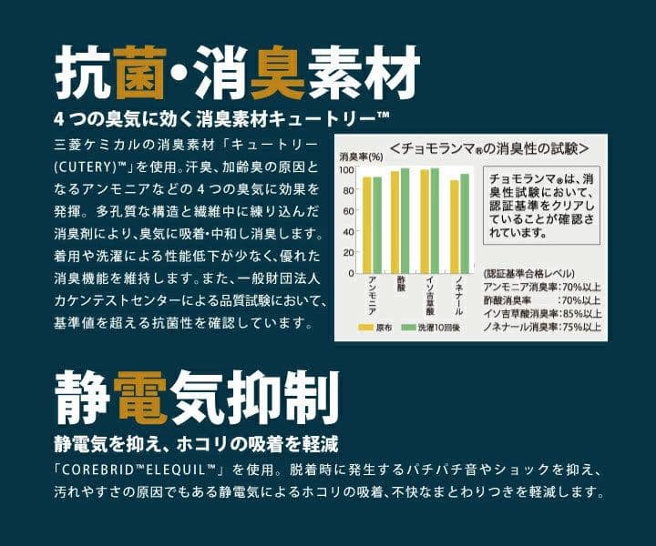 ひだまり　チョモランマ　肌着　紳士用長袖丸首インナー　Ｌ　QMS922　23